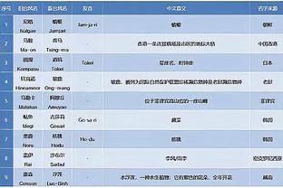 半岛平台官方网站登录截图2